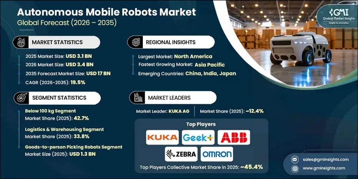 GMI%EB%B6%84%EC%84%9D1_2f7e8.jpg